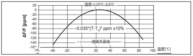 Microcrystal3