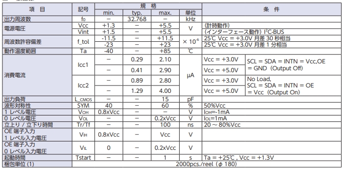 20260126105140 20260126105140