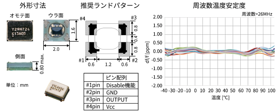 20251211084845 20251211084845