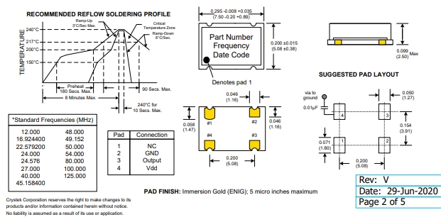 20260205141407 20260205141407