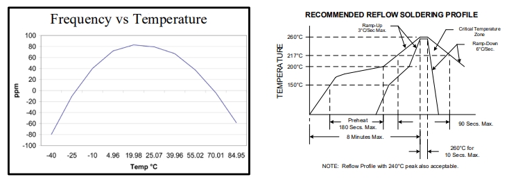 20260205173306 20260205173306