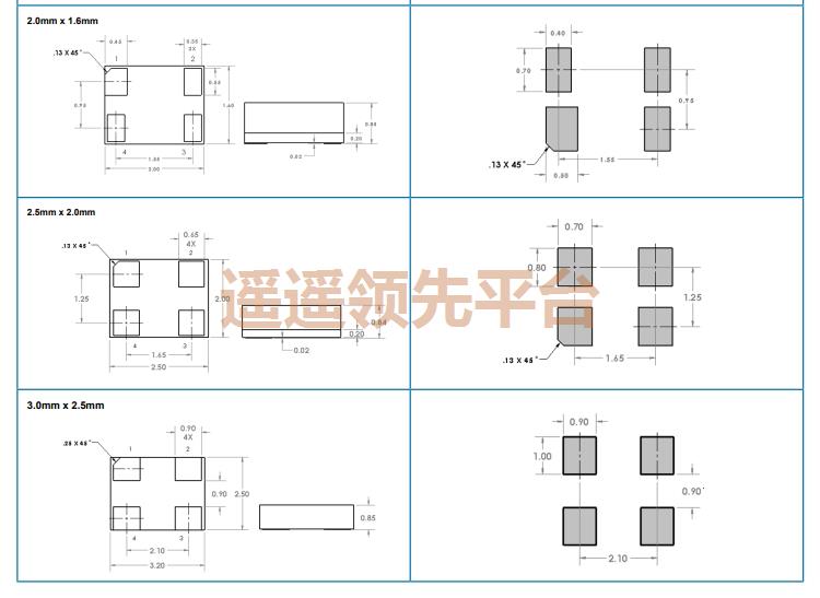 MO-9000BE-7F-EE-25M0000000,Vectron有源晶振,MO-9000B晶体振荡器