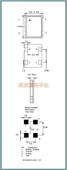 ISM91-3251BH-20.000,ILSl有源欧美晶振,ISM91石英振荡器