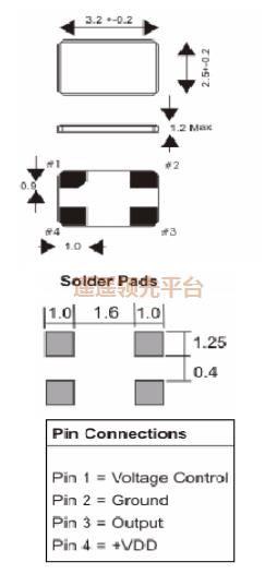 V27M000000S016,AEL艾尔有源振荡器,3225贴片晶振