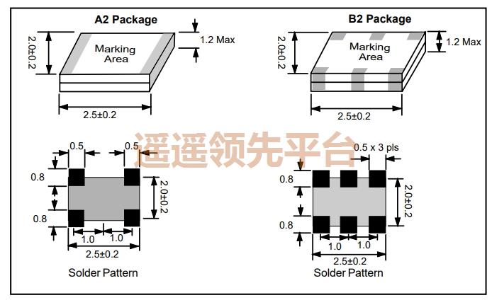 SMRS-18.43-A3,RUBYQUARTZ卢柏晶振,SMRS无源谐振器
